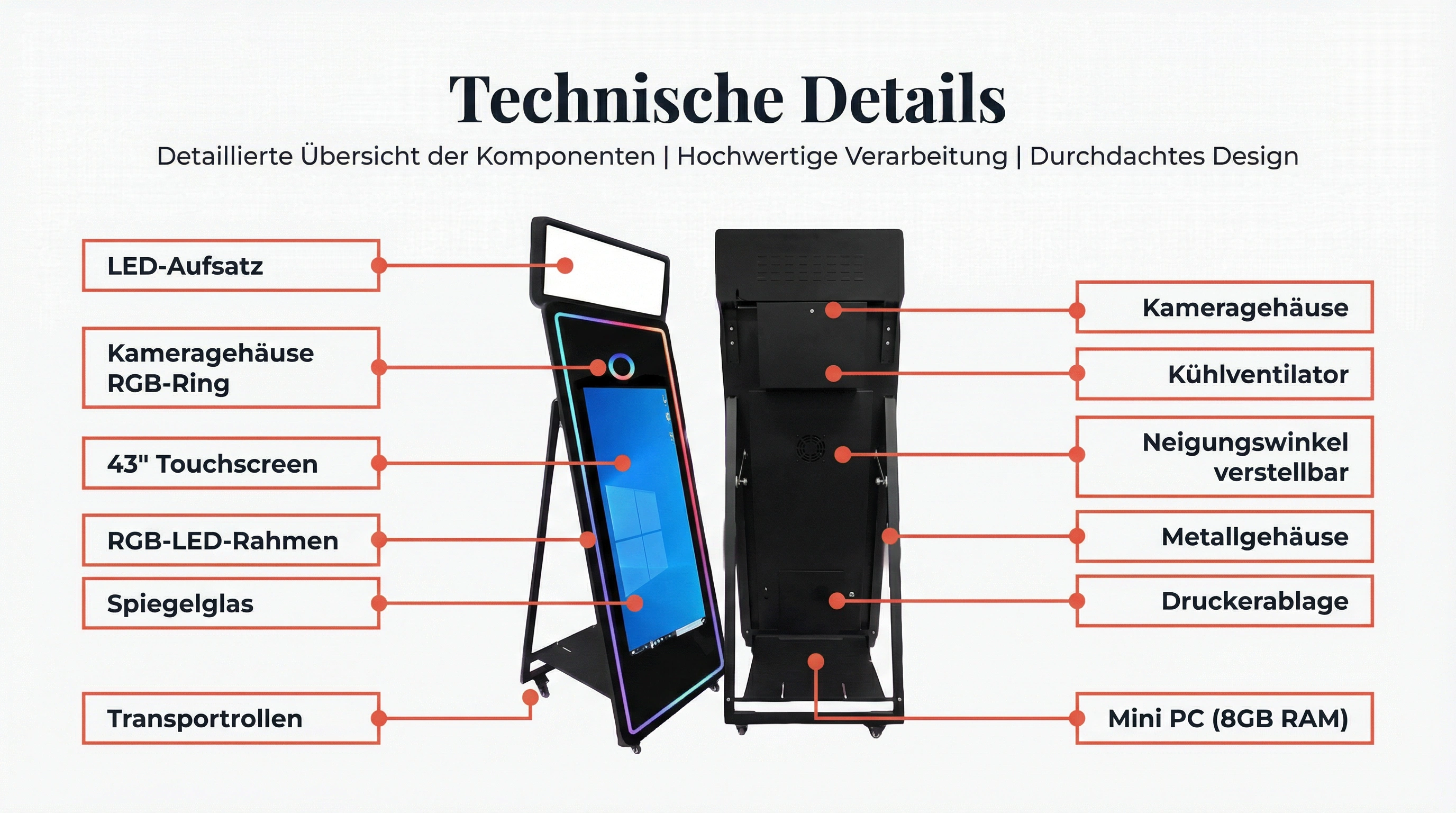 Magic Mirror Stand Technik Details
