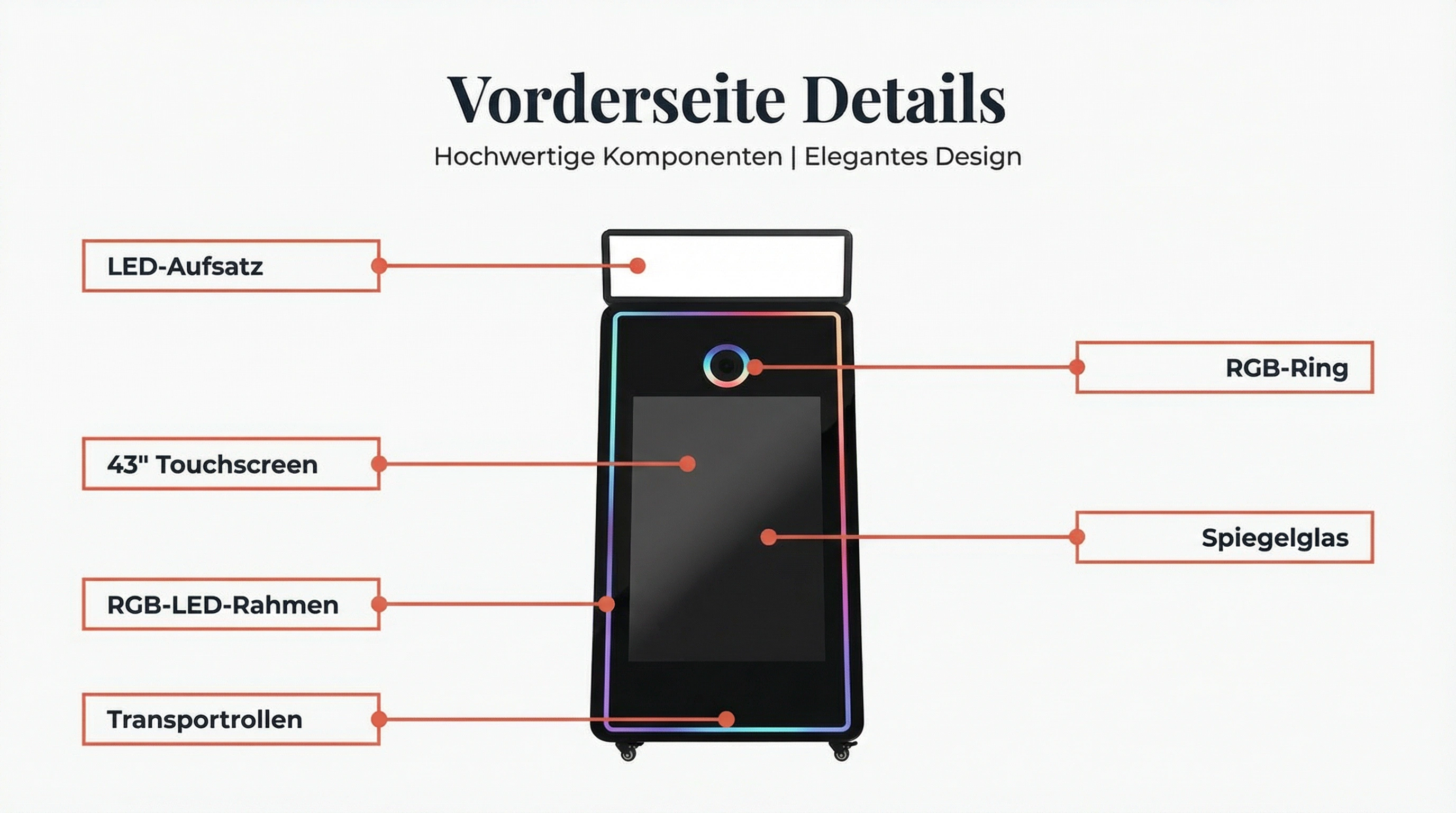 Magic Mirror Stand Vorderseite Details